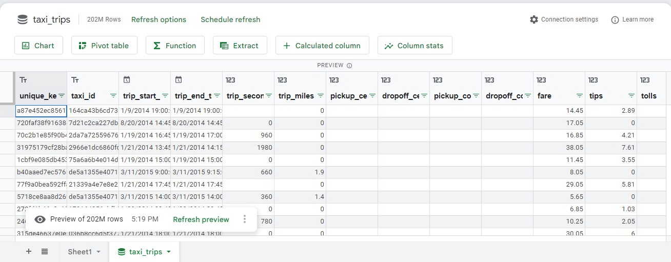 bigquery big data google sheets