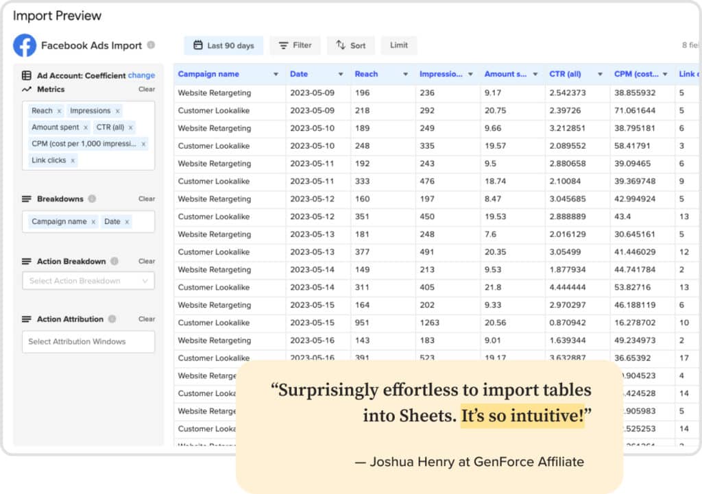 Facebook Ads Data Preview for Google Sheets