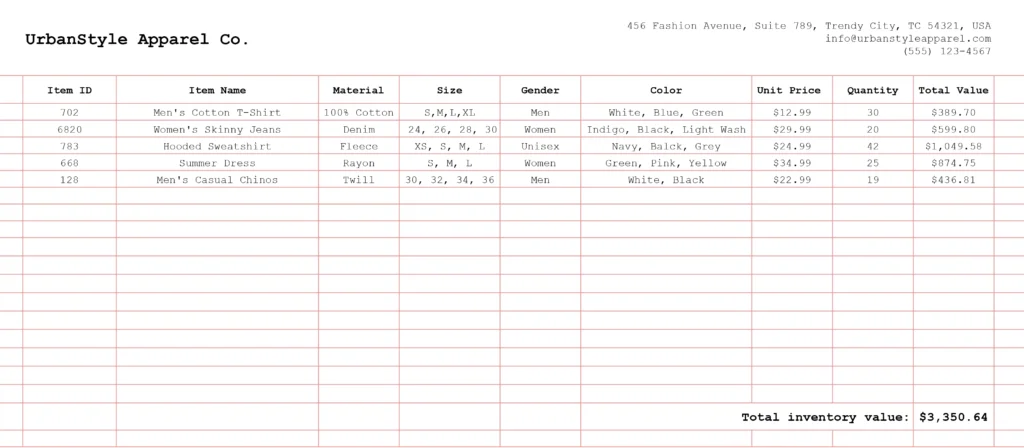 Inventory template for a clothing retailer, listing item IDs, descriptions, materials, sizes, gender specifications, color options, unit prices, quantities, and total value calculations.