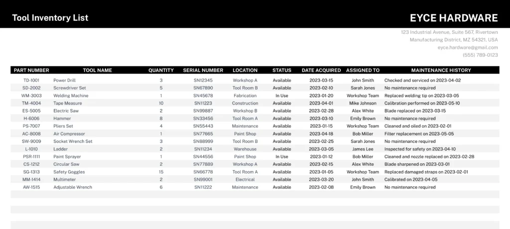 A template for managing a tool inventory, with part numbers, tool names, quantities, serial numbers, locations, statuses, and maintenance histories.