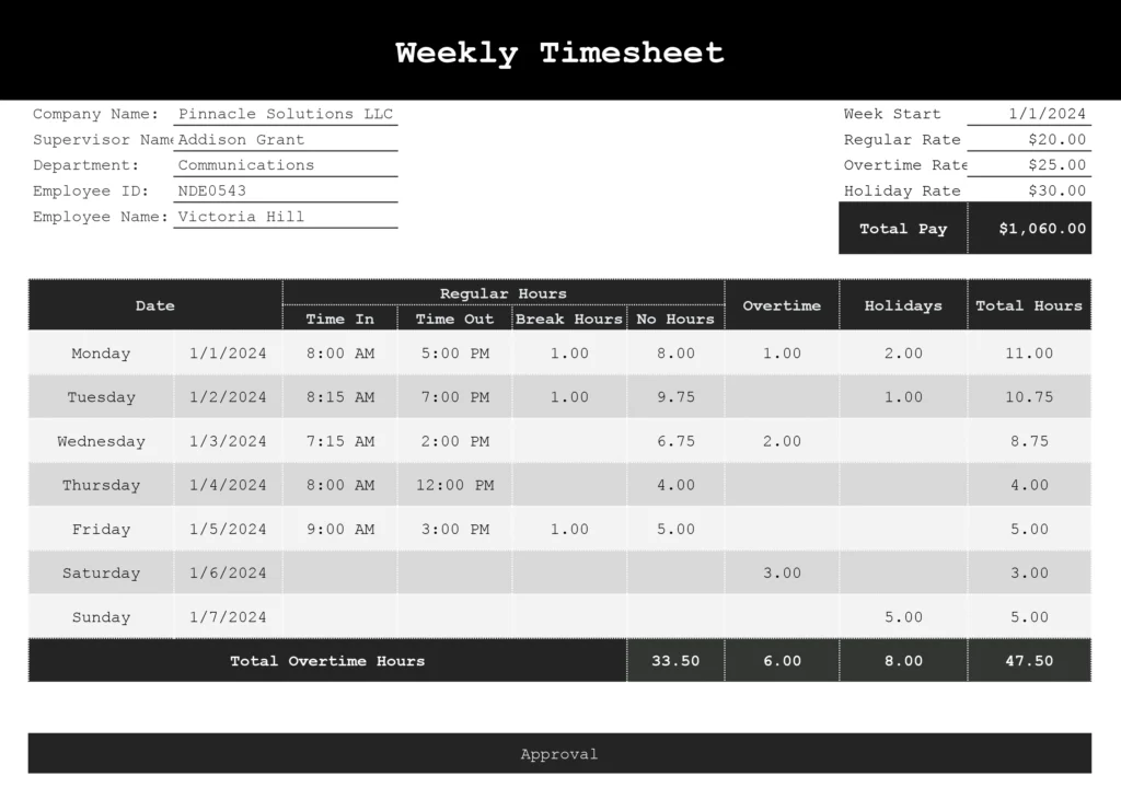 Weekly Timesheet template