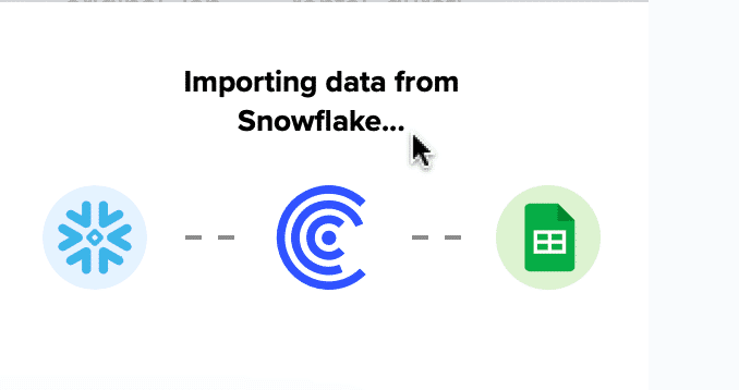 waiting for your Snowflake data will automatically populate your Google spreadsheet
