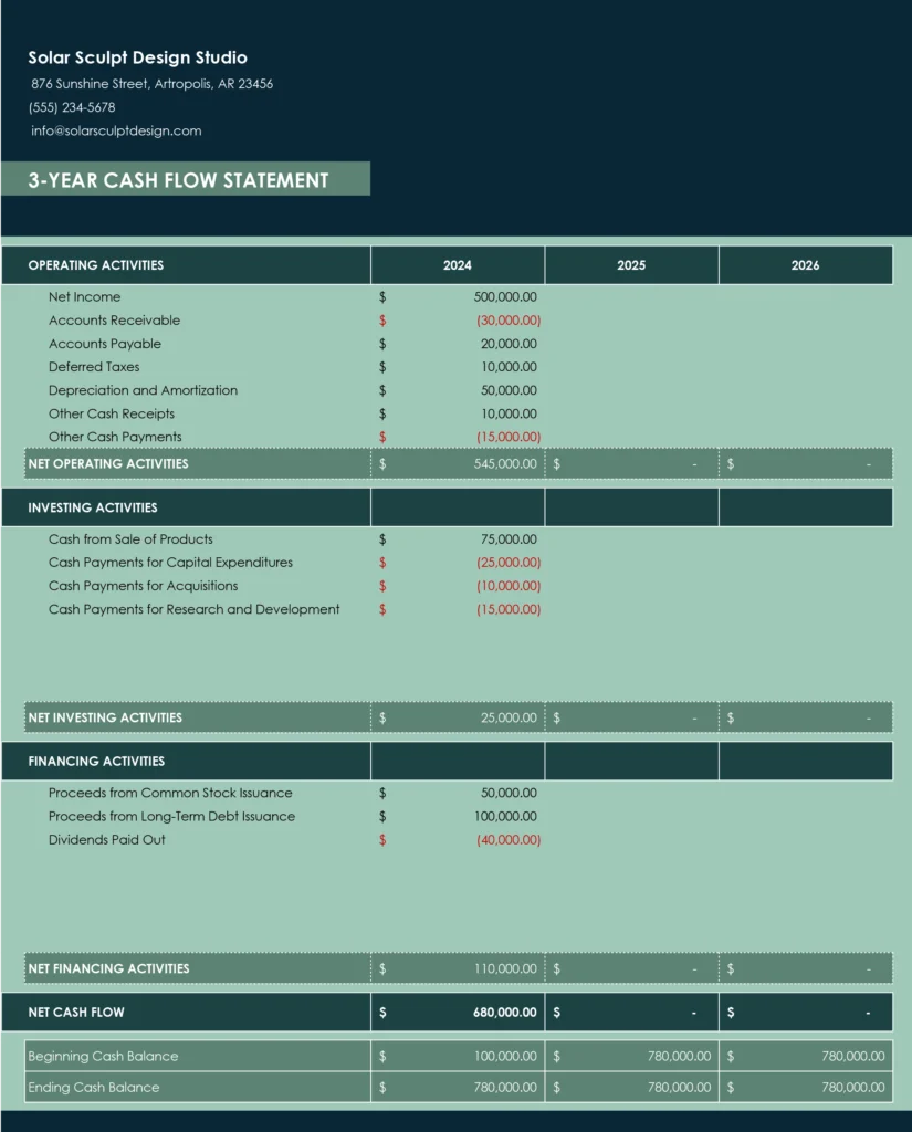 3-Year Cash Flow Statement Template