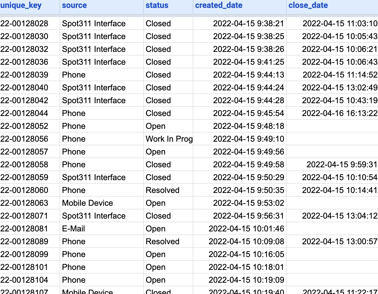 Clicking Import to finalize data selection and start importing BigQuery data to Excel