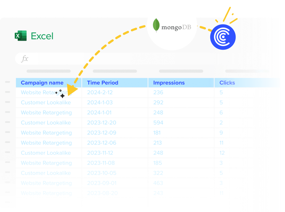 MongoDB to Excel Integration