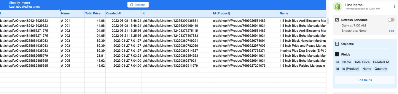 Shopify Data Exported into Google Sheets