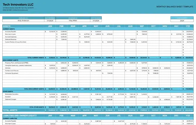 Balance Sheet Template for Small Business Owners