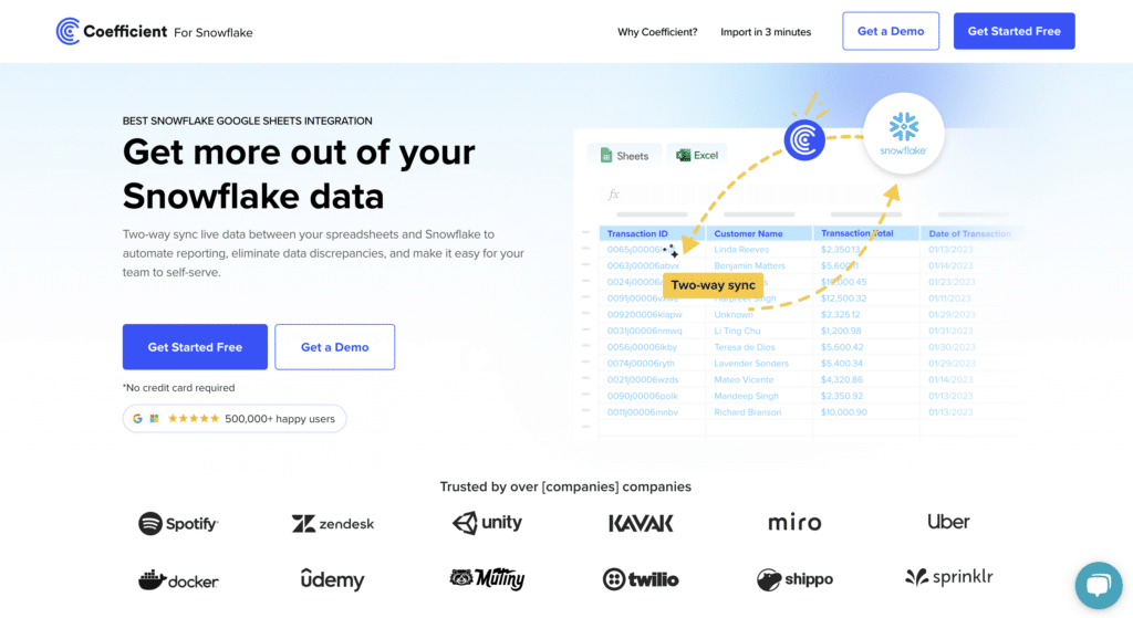 snowflake reporting tools coefficient